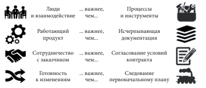 Рисунок2