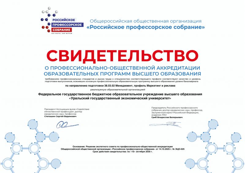 УрГЭУ по направлению подготовки 38.03.02 Менеджмент профиль Маркетинг и реклама